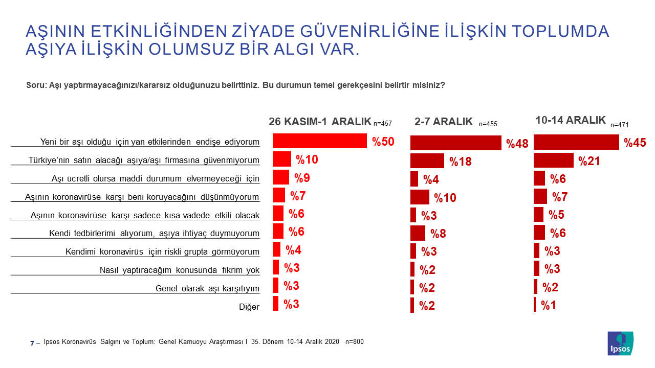 slide7