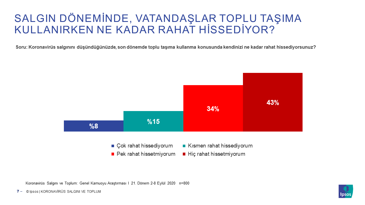 slide7