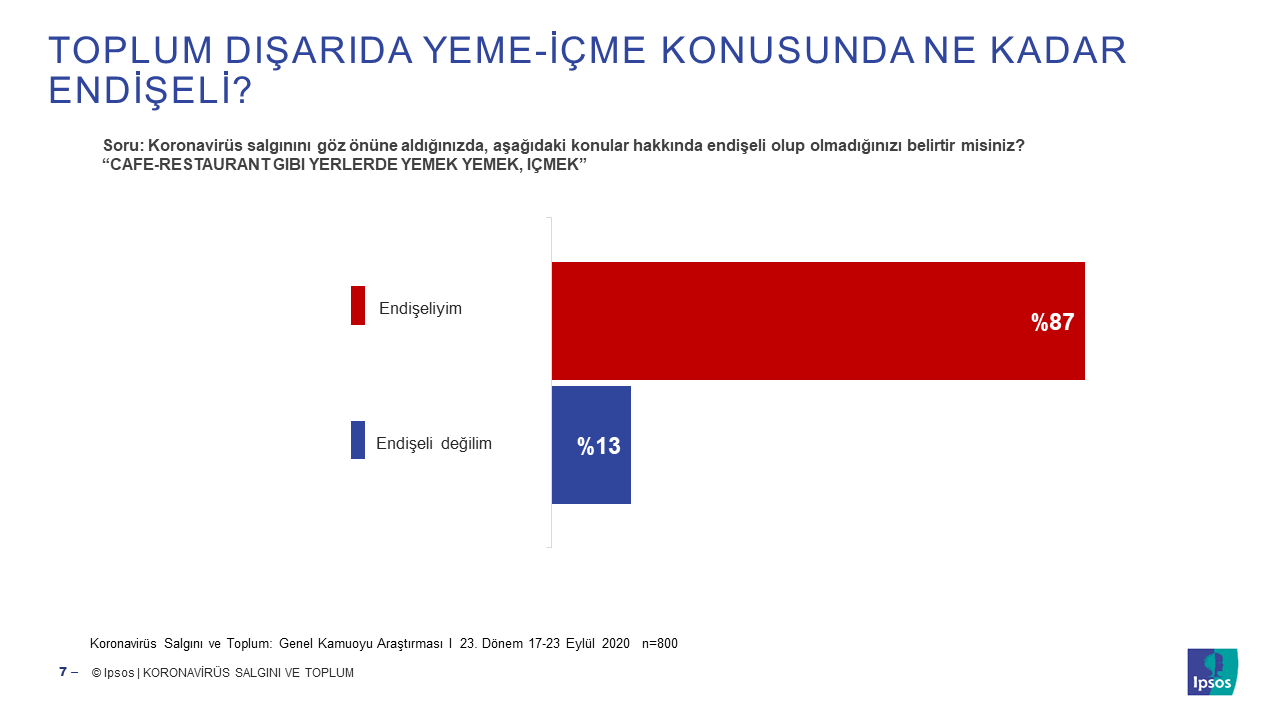 slide7