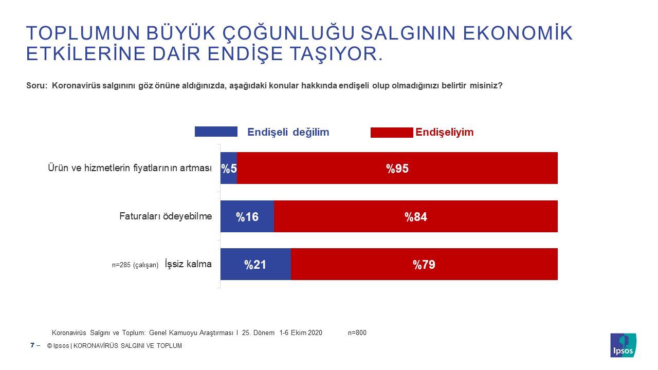 slide7