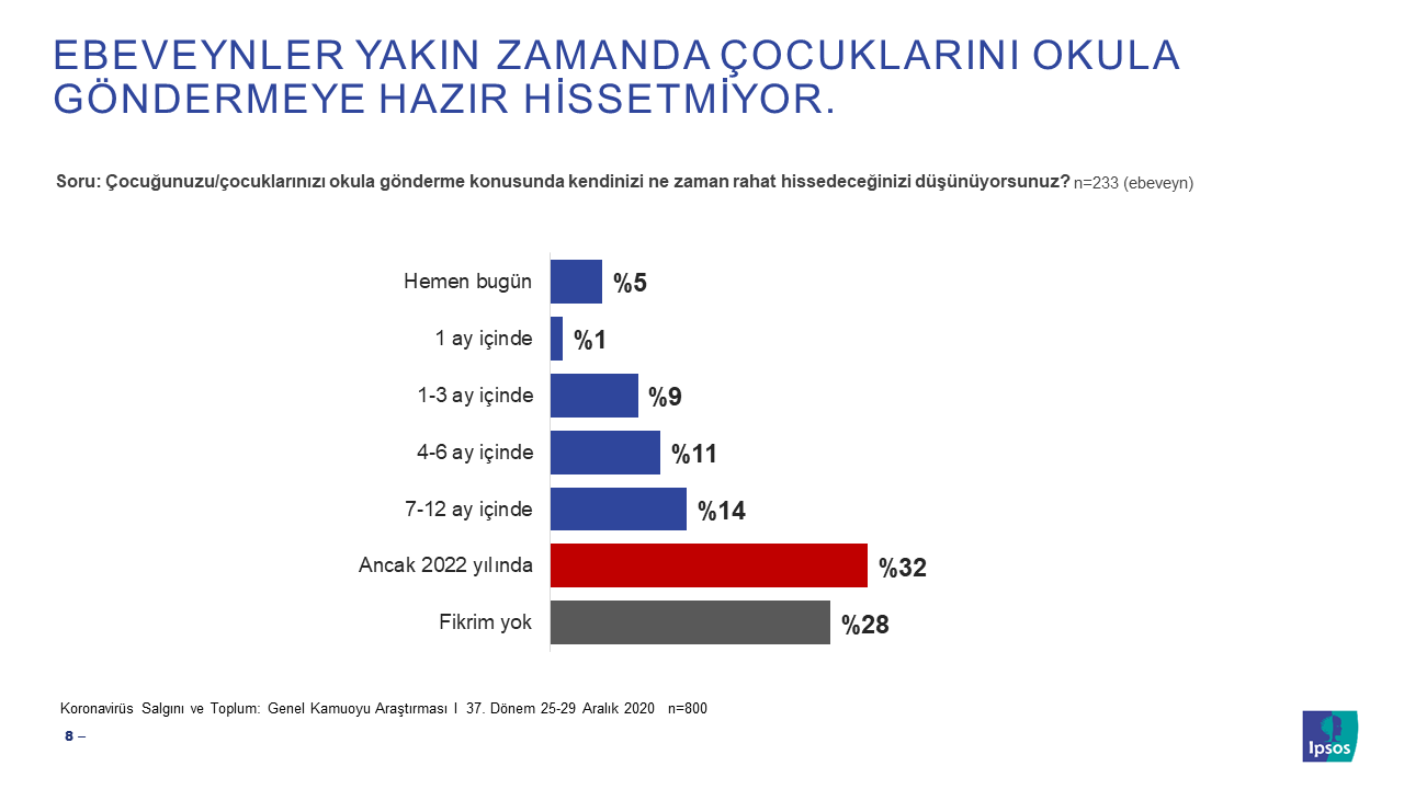 slide8
