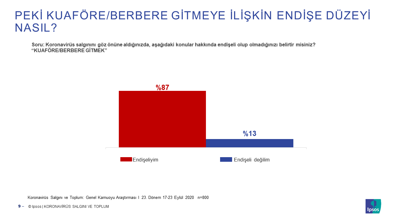 slide9