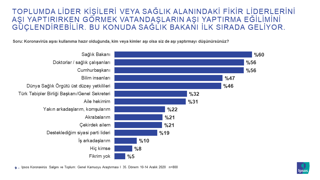 slide9