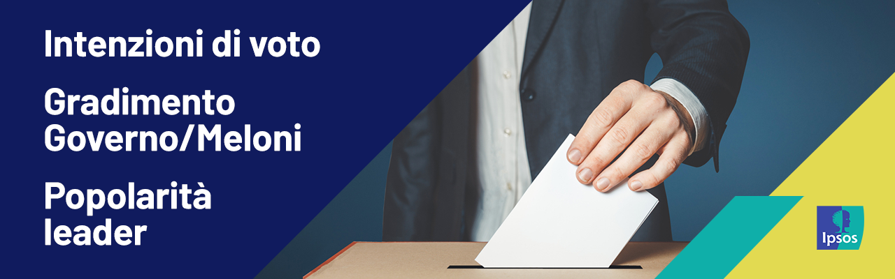 sondaggi-politici-oggi-intenzioni-voto-gradimento-leader-meloni-popolarità-leader