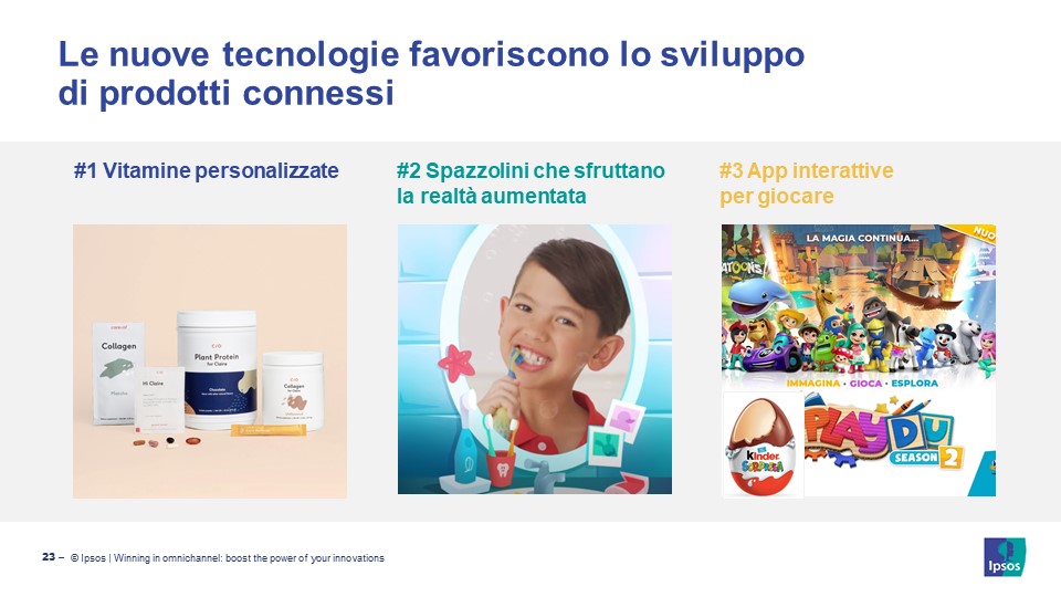 strategia-vincente-innovazione-contesto-competitivo-omnichannel-engagement