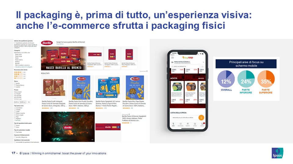 strategia-vincente-innovazione-contesto-competitivo-omnichannel-packaging