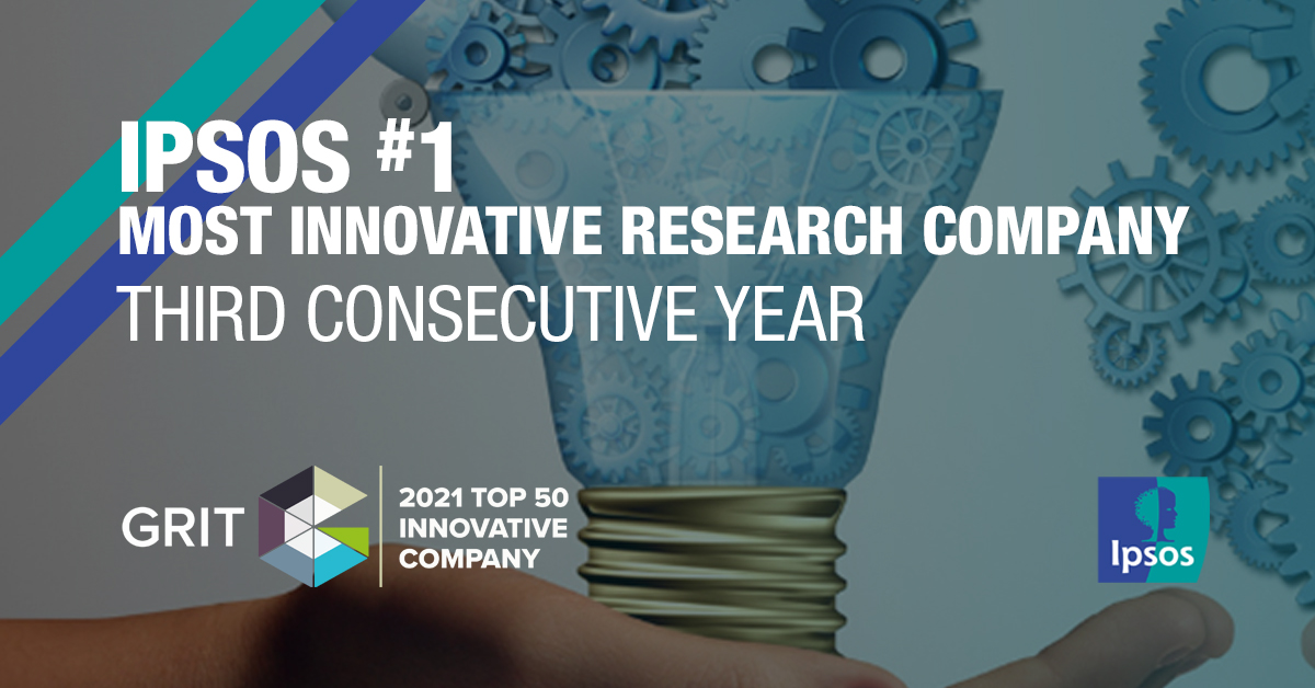 Ipsos ranked #1 Most Innovative Market Research Company 
