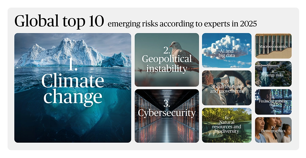 Global top 10 emerging risks according to experts in 2025