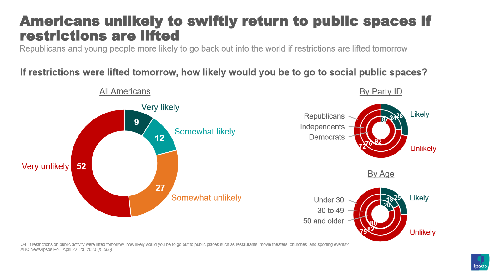 Unlikely return to public life