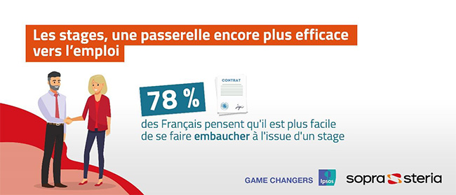 Infographie
