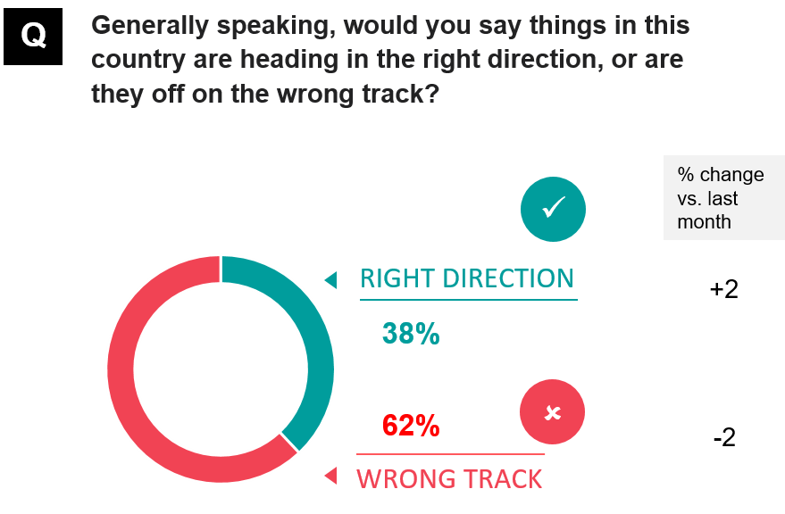 wrong track right rack