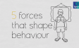 5 Forces That Shape Behaviour