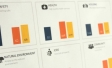Ipsos Life in Victoria Report