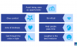 Webinar_Coronavirus_Estrategias_Marcas