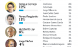 Elecciones Municipales y Regionales: Enero