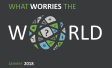 What Worries the World - Janvier 2018