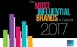 The Most Influential Brands in Canada 2017