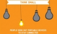 Socialogue: Think Small | Ipsos