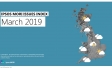 Ipsos Issues Index March 2019