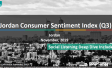 Jordan Consumer Sentiment Index Q3 2019