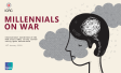 ICRC Ipsos Millennials