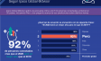 Predicciones 2020