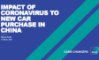 Impact of Coronavirus to new car purchase in China