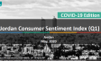 IPSOS JCSI Q1 2020