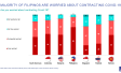 Filipinos are Worried about contracting COVID-19