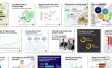 Ipsos biggest stories on social media in 2019 | Global Advisor