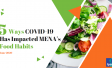 changes in food habits in MENA