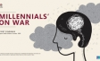 International Committee of the Red Cross (ICRC) | Ipsos | millennials in 16 countries on their views on war.