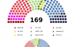 polbar aug 2020 2