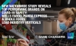 New Nationwide Study Reveals Top Performing Brands on COVID-19 Safety: Wells Fargo, Panda Express & Whole Foods Lead Industry Verticals  