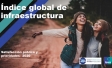 Índice global de infraestructura