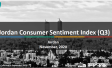 IPSOS JCSI Q3 2020