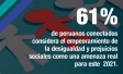 Preocupaciones y expectativas sobre 7 temas clave en el 2021