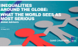 Inequalities around the globe