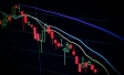 Tracking of stock market value