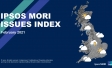 Ipsos Issues Index February 2021