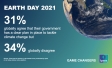 Earthday