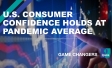 U.S. consumer confidence holds at pandemic average