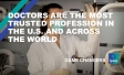 Doctors are the most trusted profession in the U.S. and across the world