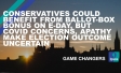 Conservatives Could Benefit from Ballot-Box Bonus on E-Day, But COVID Concerns, Apathy Make Election Outcome Uncertain 