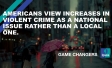Crime poll