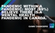Pandemic Within A Pandemic: Most (69%) Believe There is a Mental Health Pandemic in Canada.
