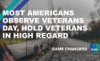 Veterans day