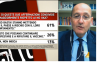 I sondaggi politici di Pagnoncelli: Vaccino Covid e le opinioni in merito alle manifestazioni No Vax
