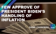 Few approve of President Biden’s handling of inflation
