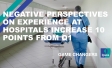 hospitals